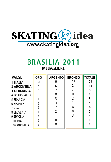 MEDAGLIERE 2011