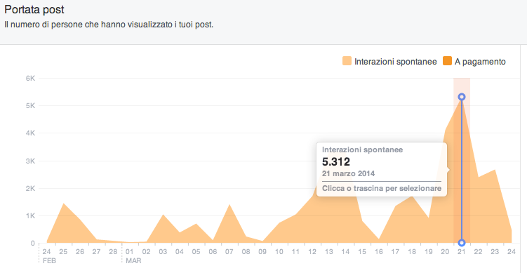 Schermata 2014-03-24 alle 11.06.06